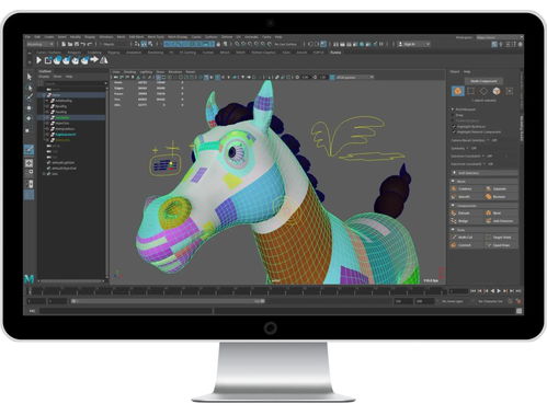 计算机建模在手机软硬件开发与销售中的应用